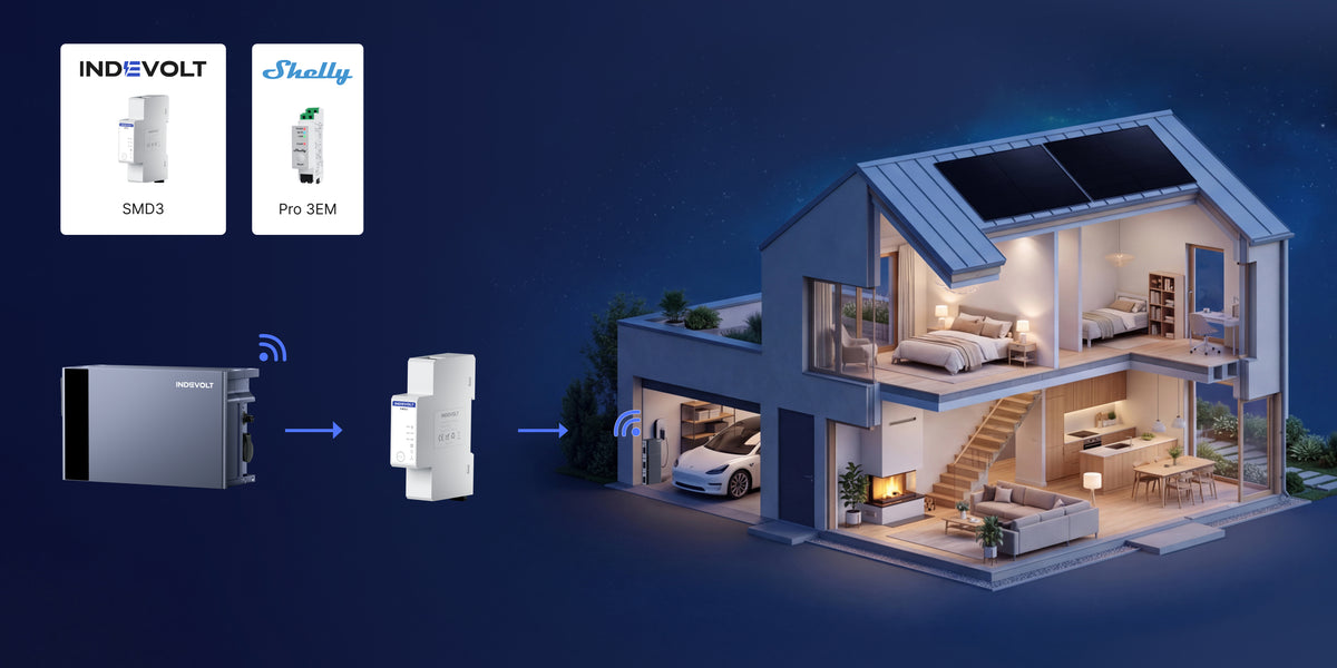 Compatible with standard smart meters